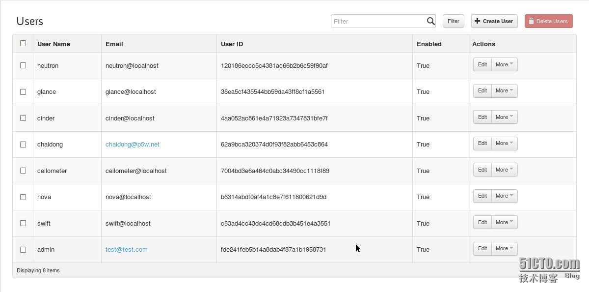 openstack 宿主页面 openstack界面操作_openstack 宿主页面_13