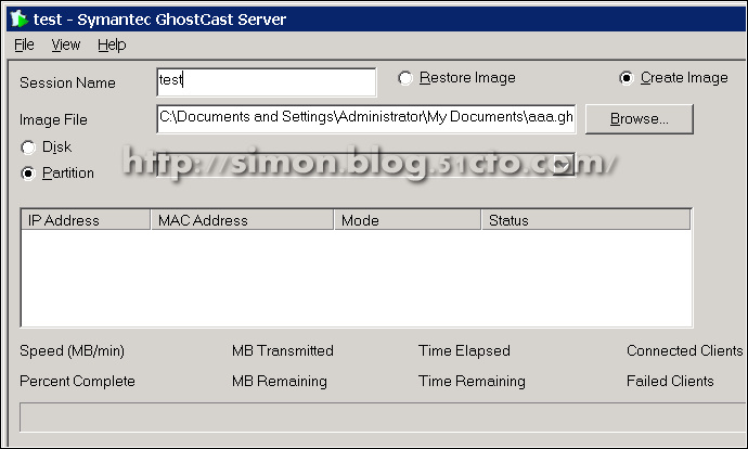 Ghost 组件介绍_Ghost_02 Ghost 组件介绍_Ghost_02